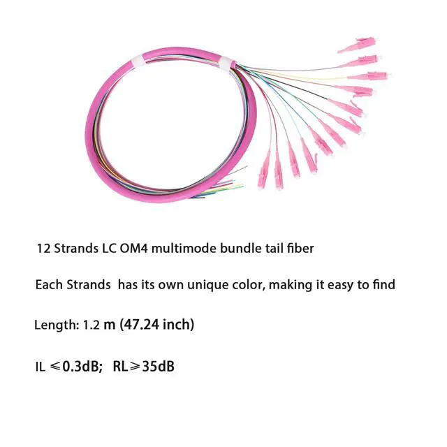 Alt view image 2 of 2 - fyboptwu - 12 Fibers LC OM4 Multimode (MM) Fiber Optic Pigtail for Engineering Network Fiber Access,1.2mm Length, 2 Packs