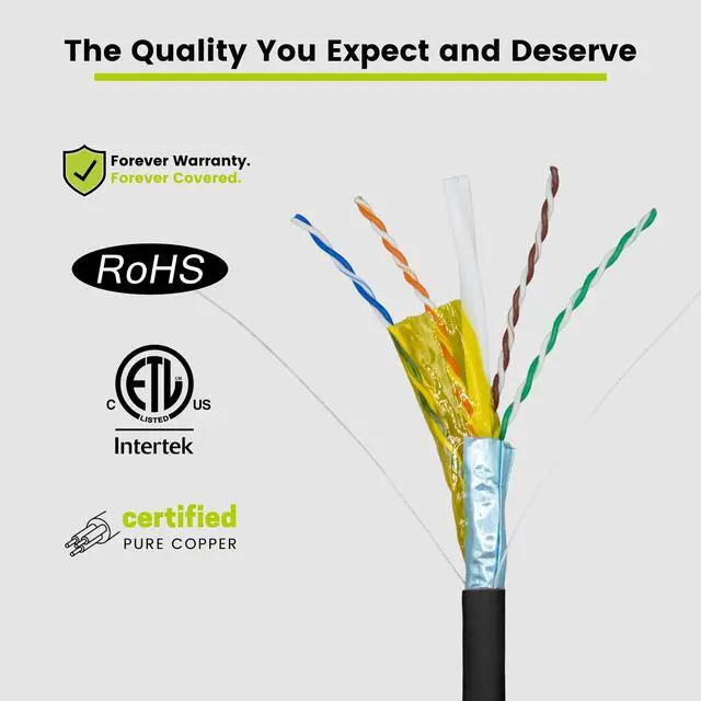 Alt view image 3 of 5 - TRUE CABLE Cat6A Shielded Plenum Bulk Ethernet Cable (CMP), Overall Aluminum Foil Shield (F/UTP), 1000ft, Black, 23AWG Solid Bare Copper, 750MHz, 10Gbps, PoE++ (4PPoE), ETL Listed