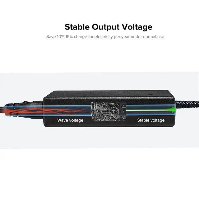 Alt view image 5 of 5 - Compatible with Beelink/GMKtec/TRIGKEY/Kamrui/ACEMAGICIAN Mini PC 19V 3.42A Power Supply Adapter (Input AC 100V-240V, Output DC 19 Volt 3 .42 Amp 57 Watt), DCUniversal