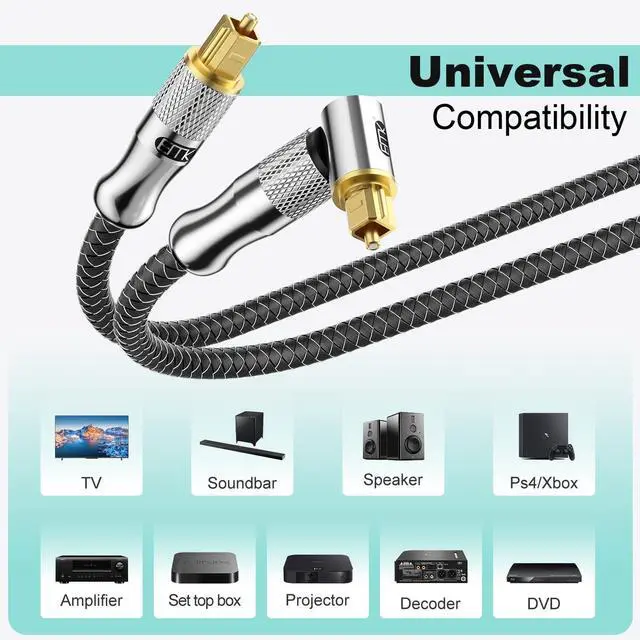 Alt view image 4 of 5 - EMK Premium 24K Gold-Plated Right Angle Optical Cable 90 Toslink to Toslink (8M/25Ft), 360 Rotatable for Soundbars, TVs & Home Theater
