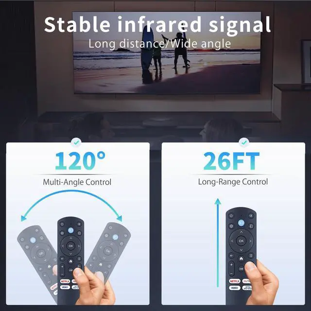 Alt view image 4 of 5 - RETROSUN Replacement Remote Control Compatible with iWIMIUS S29 4K Mini Portable Projector