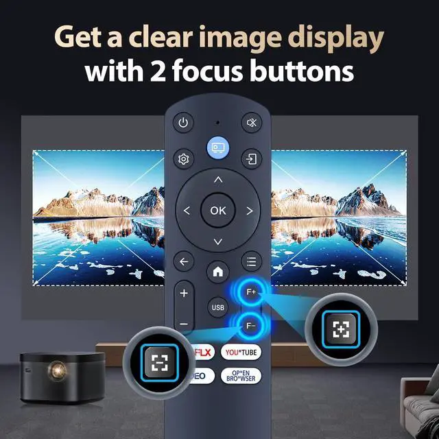 Alt view image 3 of 5 - RETROSUN Replacement Remote Control Compatible with iWIMIUS S29 4K Mini Portable Projector