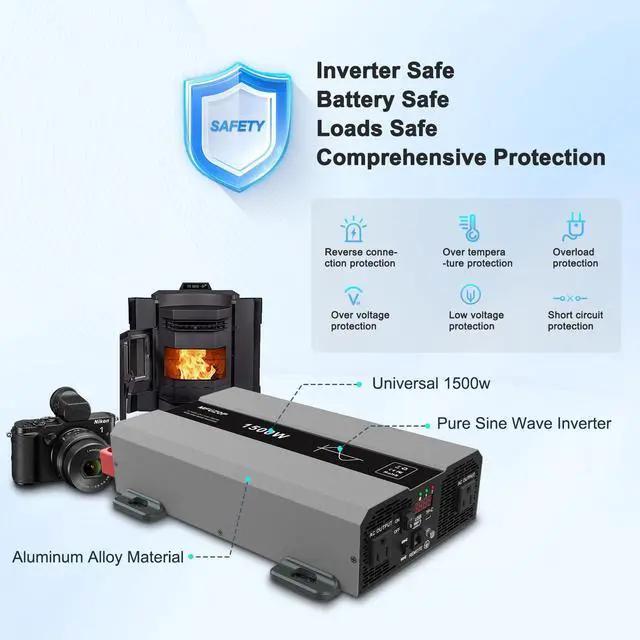 Alt view image 4 of 5 - MFUZOP Pure Sine Wave Inverter 1500W Power 12V DC to 110V 120V AC Converter 3000W Peak Power Inverter with Dual AC Outlets USB Port Type-C Remote Control LCD Display for Truck RV Vehicles Solar