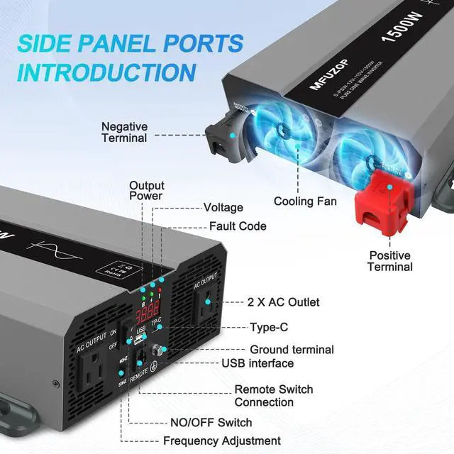 Alt view image 2 of 5 - MFUZOP Pure Sine Wave Inverter 1500W Power 12V DC to 110V 120V AC Converter 3000W Peak Power Inverter with Dual AC Outlets USB Port Type-C Remote Control LCD Display for Truck RV Vehicles Solar