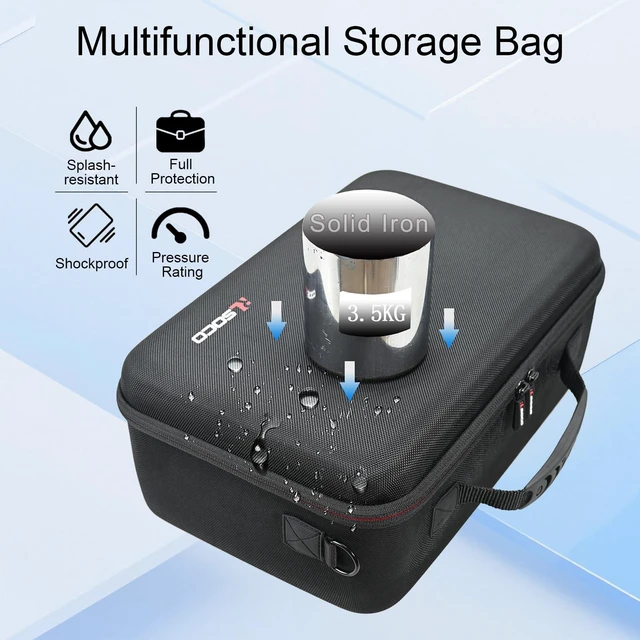 Alt view image 3 of 5 - RLSOCO Carrying Case for GMKtec EVO-X2 AI Mini Gaming Computers (Case Only)