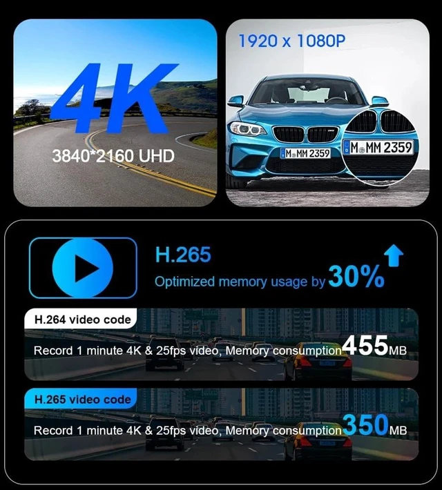 Alt view image 5 of 5 - Portable Carplay Screen for Car 9.28" Carplay & Android Auto Car Touch Stereo, with 4K Dash Cam, 1080p Rear Camera,Bluetooth,Touch Screen GPS Navigation,Mirror Link, AirPlay, AUX/FM, Siri