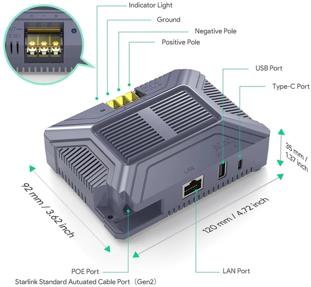 Alt view image 2 of 5 - XLTTYWL 180W 5-in-1 PoE Injector & SPX Adapter for Starlink V2/ Gen 2