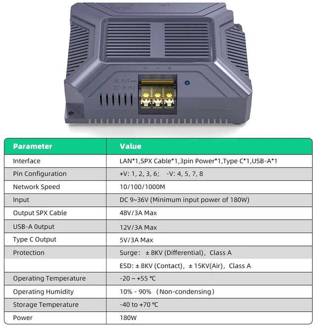 Alt view image 3 of 5 - XLTTYWL 180W 5-in-1 PoE Injector & SPX Adapter for Starlink V2/ Gen 2