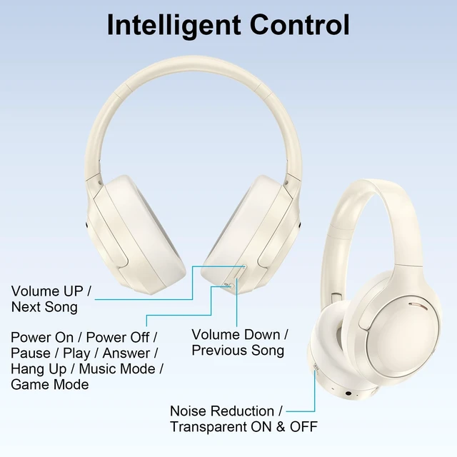 Alt view image 3 of 5 - Over Ear Bluetooth Headphones for iPhone 17e,17 Pro Max,17Pro,17,Air,16e