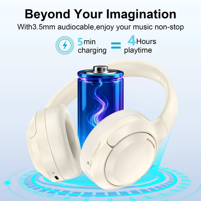 Alt view image 4 of 5 - Over Ear Bluetooth Headphones for iPhone 17e,17 Pro Max,17Pro,17,Air,16e