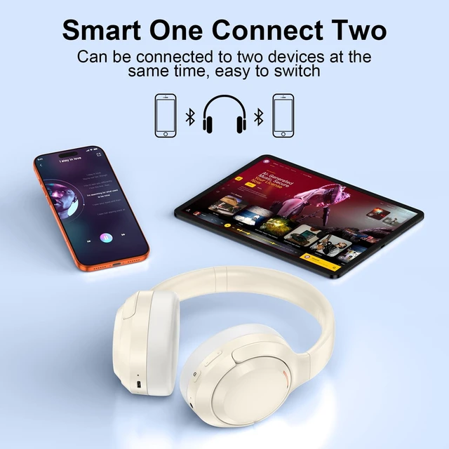 Alt view image 5 of 5 - Over Ear Bluetooth Headphones for iPhone 17e,17 Pro Max,17Pro,17,Air,16e