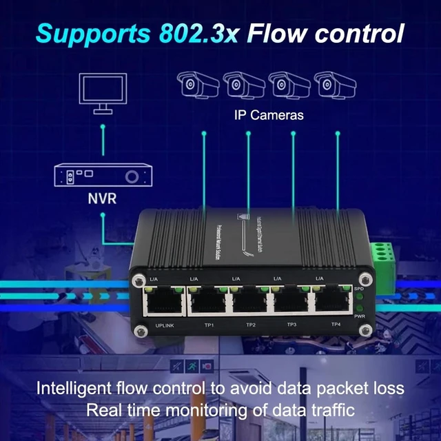 Alt view image 5 of 5 - xoxnikior Industrial 5-Port Gigabit Ethernet Switch, DIN-Rail, Unmanaged