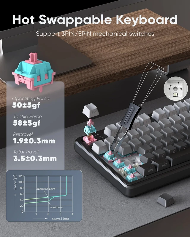 Alt view image 5 of 5 - RedThunder K95 S Wireless Mechanical Gaming Keyboard, Hot Swappable Creamy Keyboard with Knob, RGB Backlit, Pre-lubed Linear Switches, Side Engraved PBT Keycaps, Wireless/Wired/BT5.0, Gr