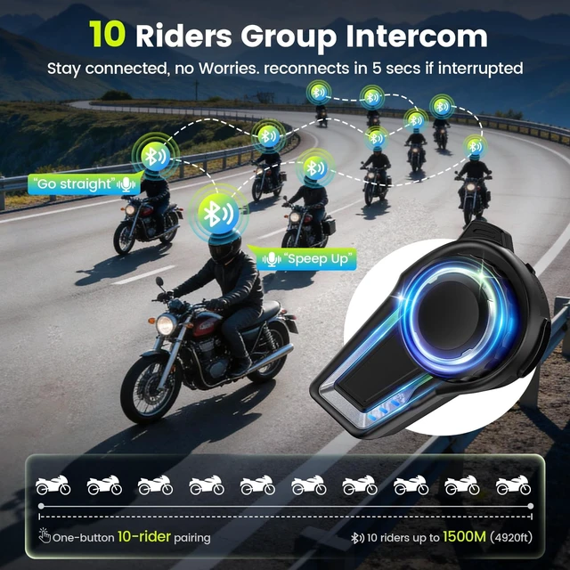 Alt view image 2 of 5 - Chtoocy Motorcycle Helmet Bluetooth Headset, 10-Rider Group Helmet Speakers