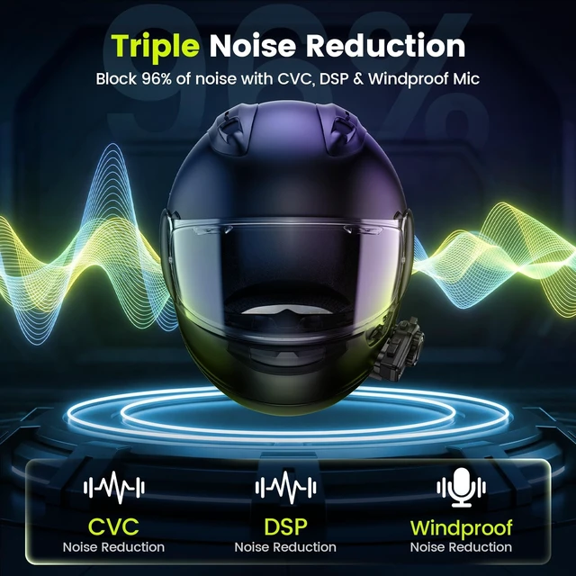 Alt view image 5 of 5 - Chtoocy Motorcycle Helmet Bluetooth Headset, 10-Rider Group Helmet Speakers