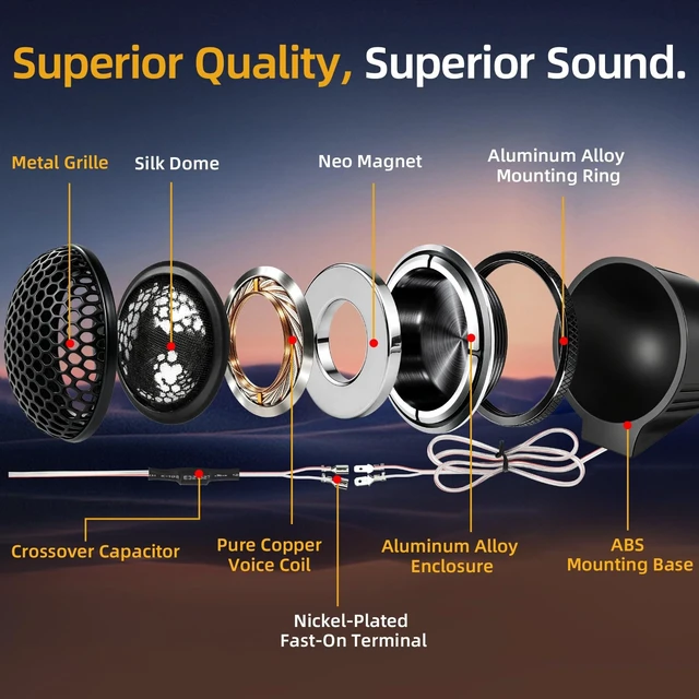 Alt view image 3 of 5 - 1 Inch Car Tweeters 240W Silk Dome Super Tweeters with Neodymium Magnet