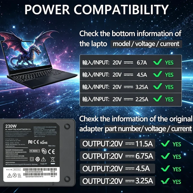 Alt view image 4 of 5 - 230W AC Adapter Power Supply Replacement for Lenovo
