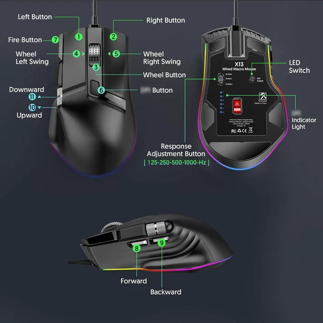 Alt view image 5 of 5 - Serounder RGB Wired Gaming Mouse, Ergonomic Design with 11 Programmable Buttons and 12400 DPI, Dual Scroll Wheels and 7 Lighting Modes for PC