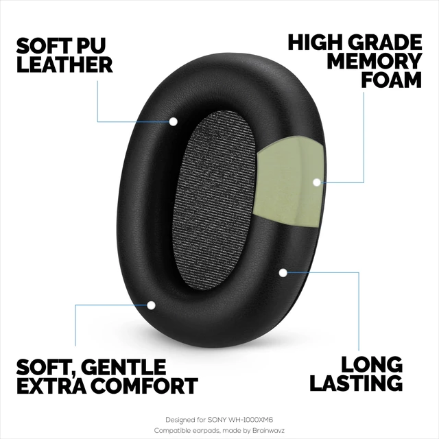 Alt view image 3 of 5 - Replacement Earpads for Sony WH-1000XM6 Headphones - Soft PU Protein Leather Cushions with Memory Foam for Extra Comfort, Easy & Quick Installation, By Brainwavz (Black)