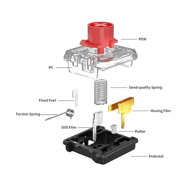 Alt view image 2 of 4 - Zjmehty Kailh Choc V2 Red Low Profile Switches for Mechanical Keyboard,4-Pin 50gf Linear RGB/SMD/MX Switch(72pcs,Choc V2 Red)