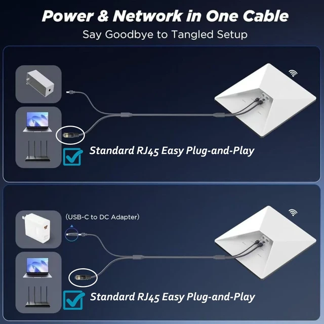 Alt view image 2 of 5 - Elfcam - 3m 3-in-1 Cable for Starlink Mini USB-C Power Supply + Starlink Mini Standard, RJ45 CAT6 Connector for Extended Network, 3 Metres