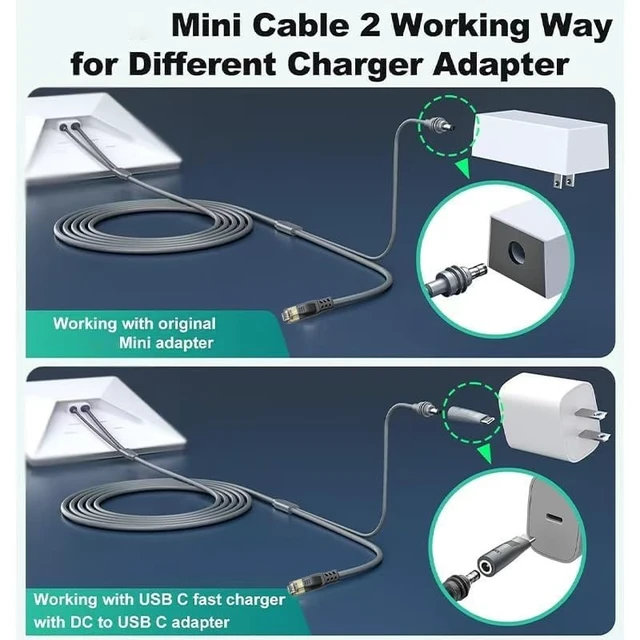 Alt view image 4 of 5 - Elfcam - 3m 3-in-1 Cable for Starlink Mini USB-C Power Supply + Starlink Mini Standard, RJ45 CAT6 Connector for Extended Network, 3 Metres
