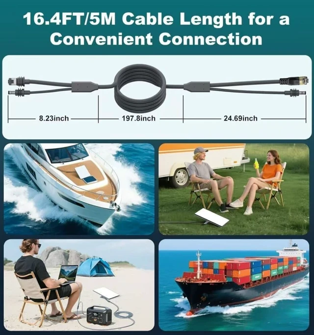 Alt view image 5 of 5 - Elfcam - 3m 3-in-1 Cable for Starlink Mini USB-C Power Supply + Starlink Mini Standard, RJ45 CAT6 Connector for Extended Network, 3 Metres