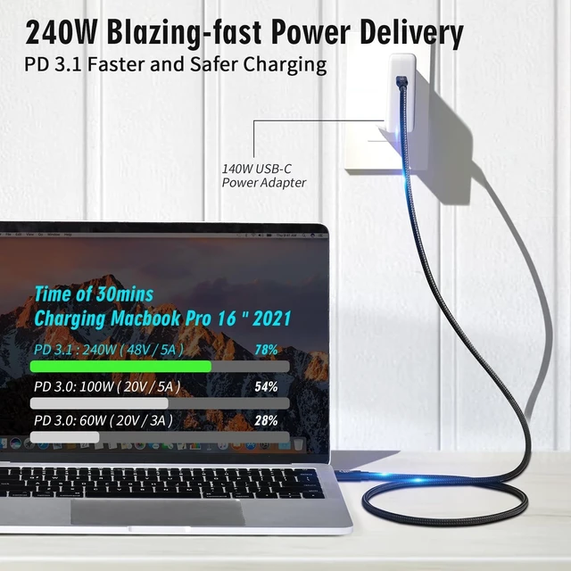 Alt view image 4 of 5 - USB4 Cable, with Thunderbolt 5 Cable, 240 W Charging Cable, 80 Gbps Data Cable, gen4 cable,16K@60Hz 4K120Hz HDR, USB C to USB C Cable, for Hub, Dock, M2, M3, SSD, Laptops, Monitor (TB5 80G 240W 3M)