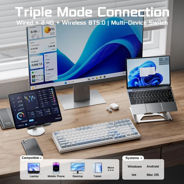 Alt view image 3 of 5 - Aula F99 Wireless Silent Mechanical Blue Keyboard with Num Pad for Office