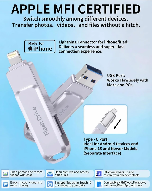 Alt view image 2 of 5 - MFi Certified 512GB Flash Drive Photo Stick for iPhone, External Memory Photo Keeper Storage for Data Saver/Backup/Transfer Files/Picture/Video/iPhone/iPad/iOS/Android/PC (Gray)Available Space: ~484GB