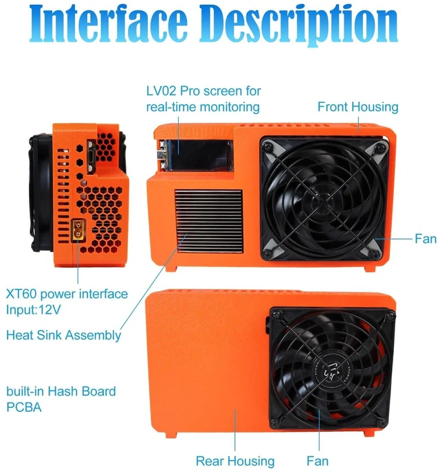 Alt view image 3 of 5 - Bitcoin Home Miner NerdQX 8.0TH/s, Open Source Home Miner with Four BM1370 ASIC Chips, Dual-Fan Plug-and-Play, 170W 2.4G WiFi and Quiet for Crypto Machine Bitcoin Miner for Beginners