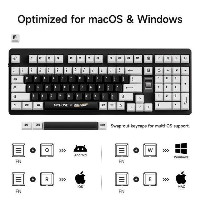 Alt view image 5 of 5 - MCHOSE UT98 Silent Mechanical Keyboard, Compact Wireless Gaming Keyboard with Knob, Tri-Mode Connection, Hot Swappable Custom Creamy Keyboard, Gasket Structure, Pre-lubed Linear Silent Peach V3