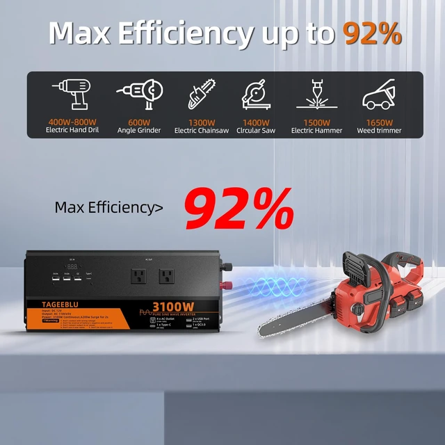 Alt view image 5 of 5 - TAGEEBLU 3100 Watt Pure Sine Wave Inverter 12V DC to 110V 120V AC for RV