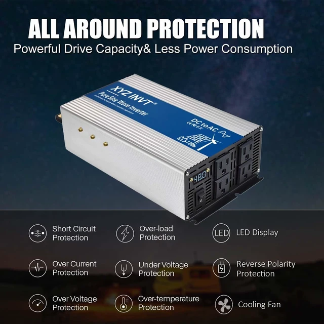 Alt view image 4 of 5 - XYZ INVT 1800W Pure Sine Wave Inverter DC 48V to AC 110V 120V, 3600W Peak Power Inverter with 4 AC Outlets and LED Display for Car, Truck, Solar, Home Off Grid Over 90% Efficiency