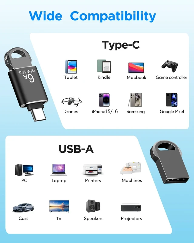 Alt view image 4 of 5 - 8GB USB 2.0 Mini Metal Flash Drive, EASTBULL 10-Pack with USB-C Adapters
