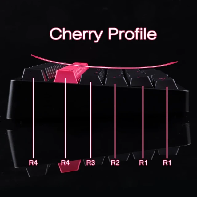 Alt view image 5 of 5 - Tsungup Japanese Keycaps - Retro Cherry Profile 132 Key caps Keyboard
