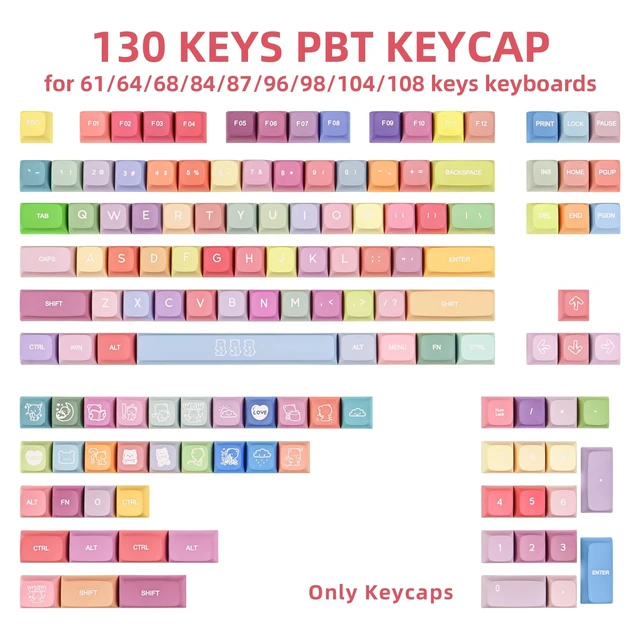 Alt view image 2 of 5 - ZERRIOY 133 Keys PBT Dye Sublimation Rainbow Candy Theme Custom Keycap Set
