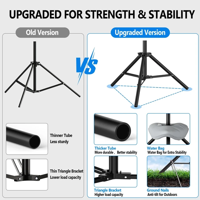 Alt view image 4 of 5 - Portable Projector Screen with Tripod Stand, 100in Projection Screen Outdoor for Backyard, Camping, Washable Cloth Projector Screen with Water Weight Bag, Indoor Movie Screen, 16:9
