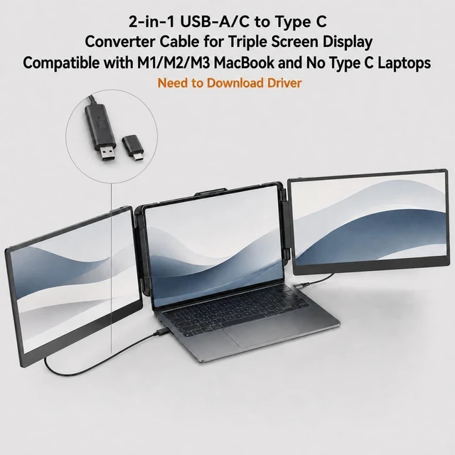 Alt view image 2 of 4 - Anyking H5 Video Conversion Cable for Triple Laptop Screen Extenders, 2-in-1 USB A/C Solution for Laptops Lacking Display Type-C Ports, Overcomes M1 M2 M3 MacBook Limits