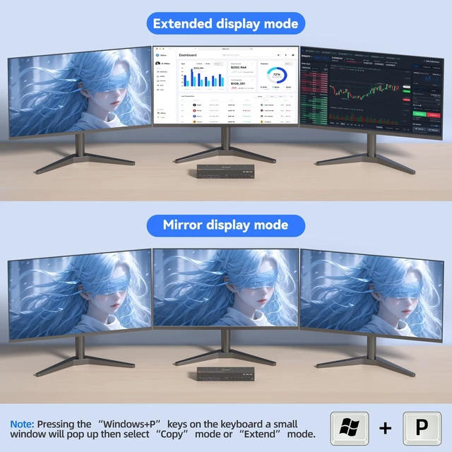 Alt view image 3 of 5 - KVM Switch 3 Monitors 6 Computers HDMI + DisplayPort, KCEVE DP Triple Monitor 6 Computer Switcher, 8K@30Hz/4k@144Hz for 6 PC Share 4 Display and USB 3.0 Devices