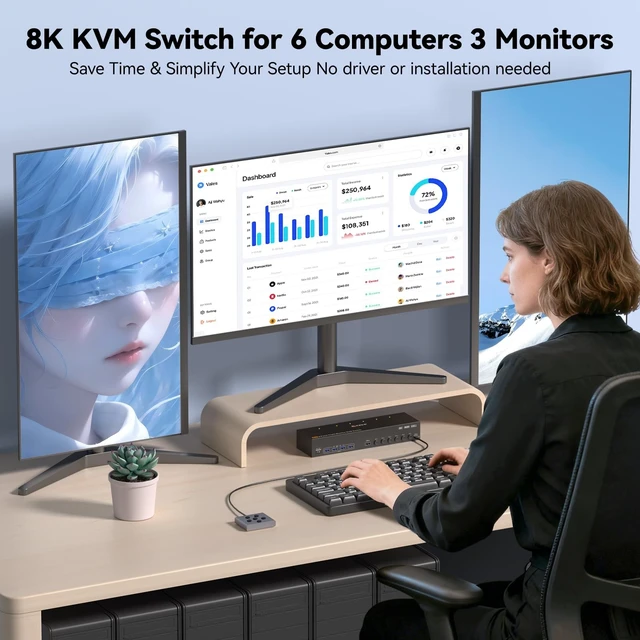 Alt view image 5 of 5 - KVM Switch 3 Monitors 6 Computers HDMI + DisplayPort, KCEVE DP Triple Monitor 6 Computer Switcher, 8K@30Hz/4k@144Hz for 6 PC Share 4 Display and USB 3.0 Devices