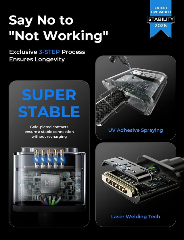 Alt view image 3 of 5 - LISEN MacBook Charger Magnetic 140W 3 Cable MacBook Pro Charger, Dark 3.3FT
