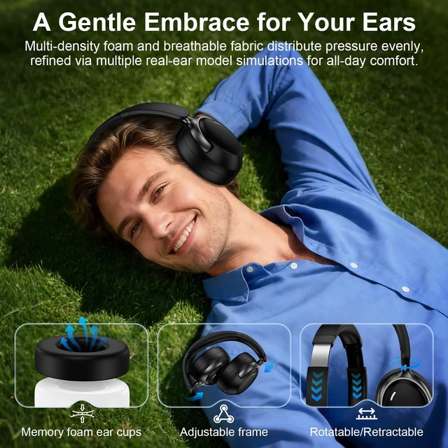 Alt view image 2 of 5 - Over Ear Headphones for Google Pixel 11 Pro XL,10a,10 Pro XL/Fold,10,9a,9