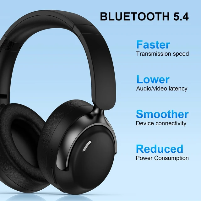Alt view image 5 of 5 - Over Ear Headphones for Google Pixel 11 Pro XL,10a,10 Pro XL/Fold,10,9a,9