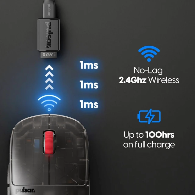 Alt view image 3 of 5 - Pulsar Gaming Gears - Super Clear Limited Edition: X2H Mini Wireless Gaming Mouse, Symmetrical, Ultra Lightweight 1.83 oz (52g), PAW3395 26k DPI, Optical Switch (Mini, Clear Black)