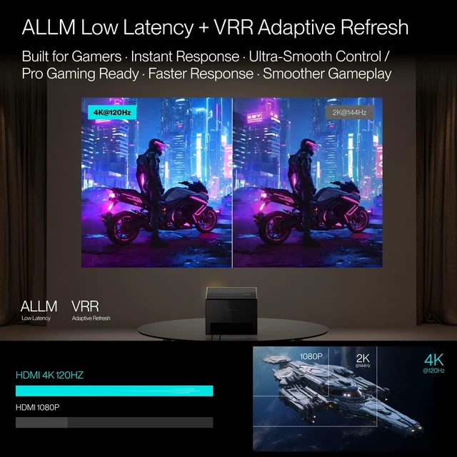 Alt view image 3 of 5 - Valerion AWOL Ultra High Speed HDMI Cable 12m/40ft, Fiber Optic Core, 8K@60Hz, 4K@120Hz, Dynamic HDR, ALLM/VRR Gaming, Braided 24K Gold-Plated Connectors for PS5, Xbox, PC, TV and Projector