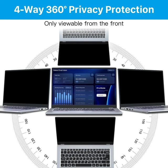 Alt view image 3 of 5 - STARY 360 Laptop Privacy Screen Protector 15.6 inch 16:9 Ratio (19201080)