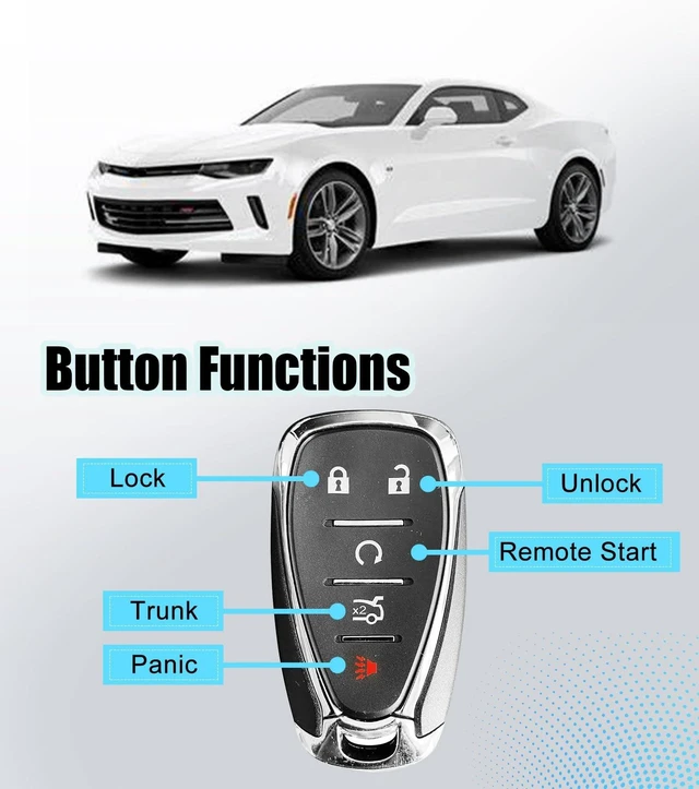Alt view image 5 of 5 - Remote2program Smart Proximity Keyless Entry Remote Control Self Programmable Car Key Fob Replacement for Chevrolet Camaro Cruze Malibu 2016-2019 with FCC: HYQ4EA (1pcs self Programming Remote)