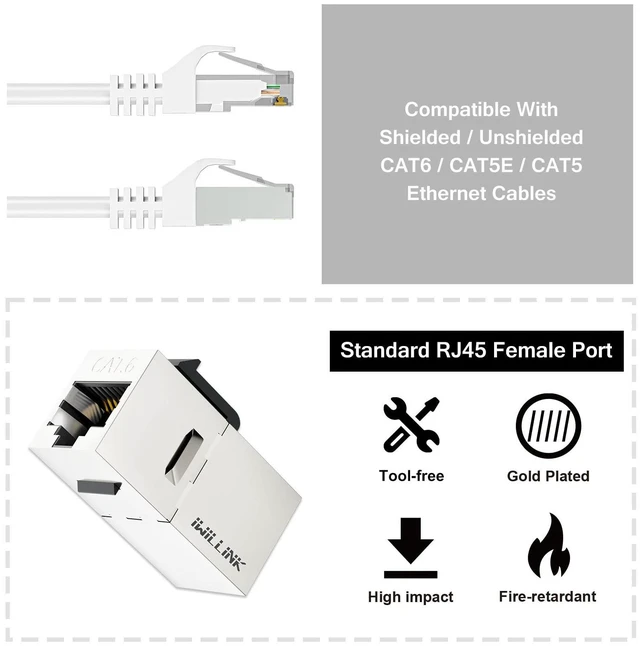 Alt view image 3 of 5 - iwillink Cat6 Keystone Coupler RJ45 Shielded Ethernet Coupler 50-Pack
