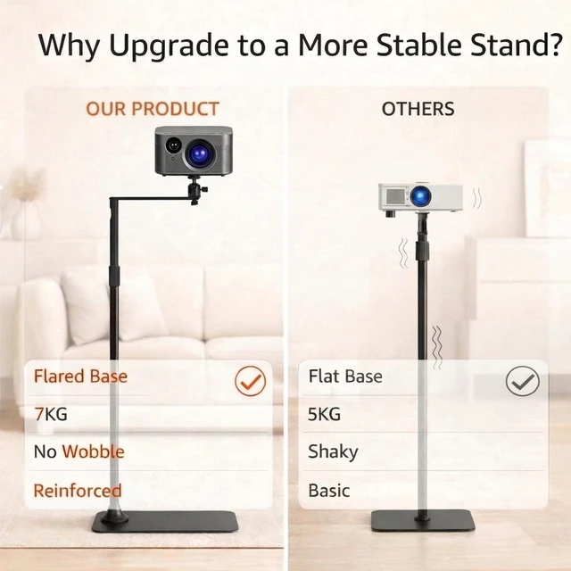 Alt view image 2 of 5 - MODEGAO Projector Floor Stand for Bedroom & Living Room, 36-48 inch Adjustable Height Projector Mount with 1/4" Screw, 15lbs Stable Heavy Base, No Wobble Universal Metal Stand for Home Theater